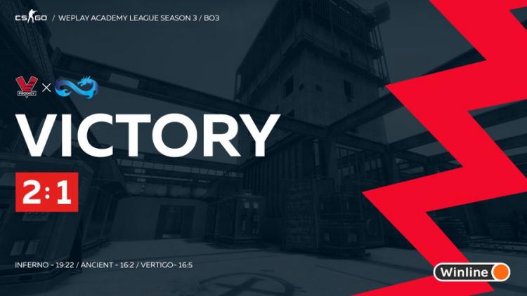 WePlay Academy League Season 3: VP.Prodigy besegrade Eternal Fire Academy