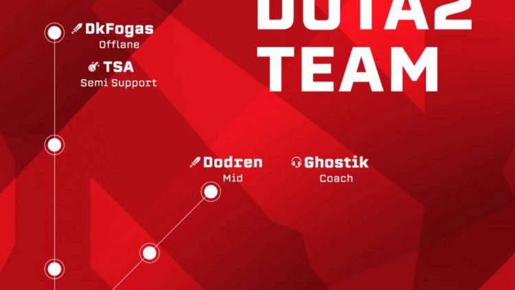 Team Empire avslöjade en ny lista på Dota 2