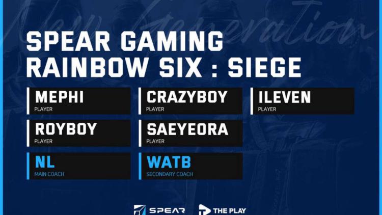 Spear Gaming skrev tidigare T1-lista från Rainbow Six