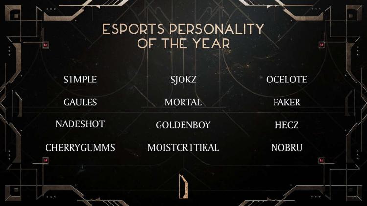 Alla nominerade till Esports Awards 2022-priset tillkännages