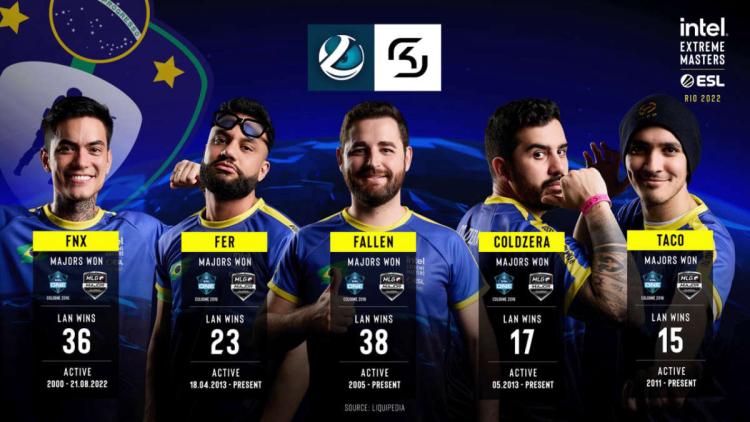 karrigan misslyckades med att hjälpa Sverige att slå Brasilien IEM Rio Major 2022