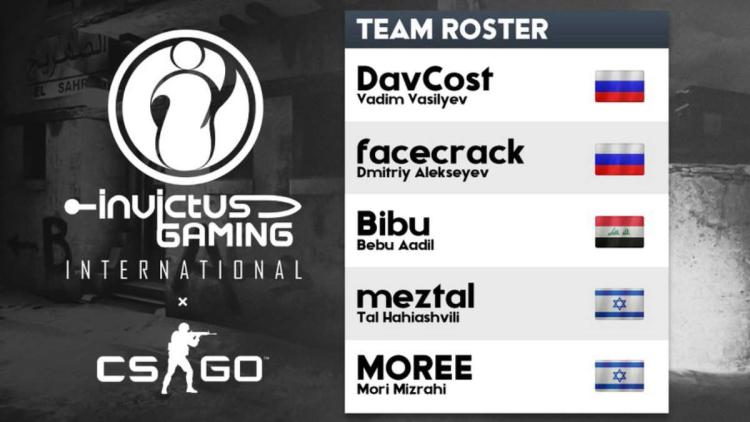 Invictus Gaming introducerade en ny CS:GO-lista