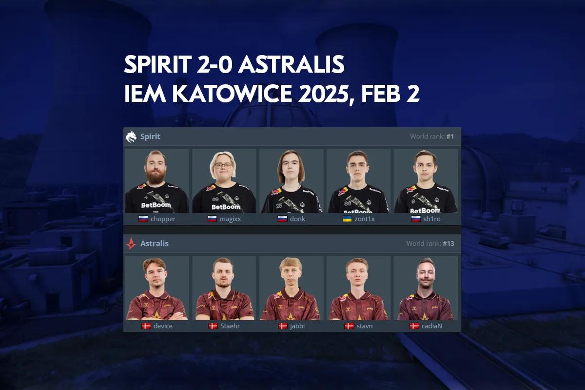 Astralis led en 0-2-förlust mot Spirit vid IEM Katowice 2025