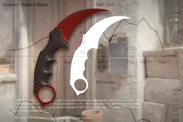 Counter-Strike Skins en bättre investering än Crypto eller Stocks