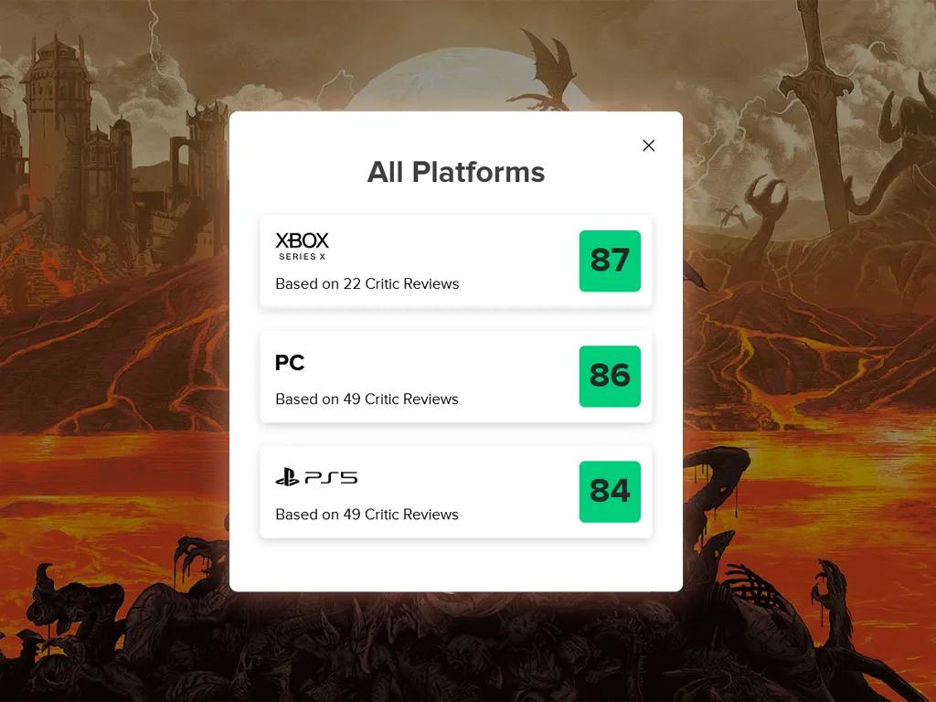 DOOM: The Dark Ages Recensioner - Kritikerna älskar skölden, hatar draken