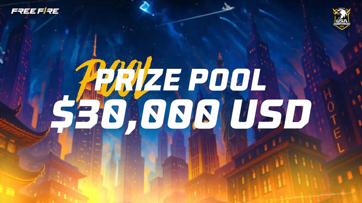 Free Fire USA Championship 2025 tillkännagivet: Schema, format och prisdetaljer