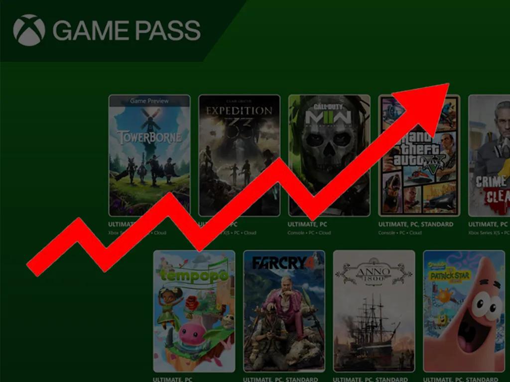 Xbox Game Pass kan få en ny prishöjning - här är varför fans är oroliga