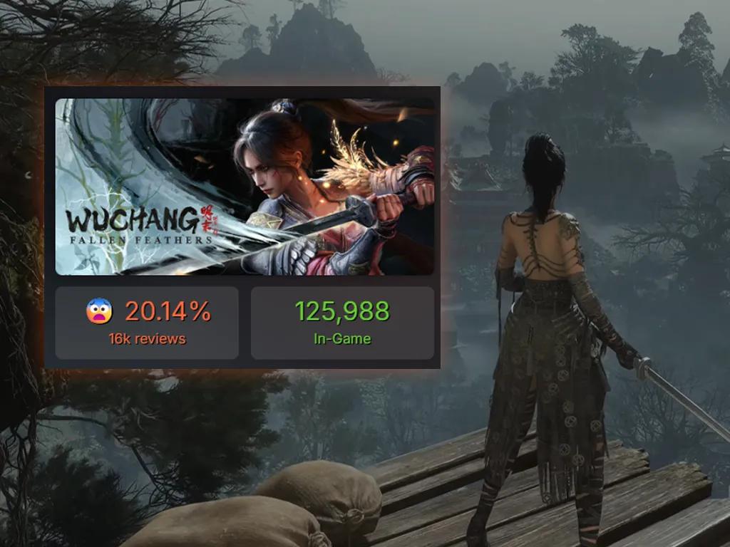 Wuchang: Fallen Feathers slår stort på Steam, men UE5-problem drar ner det
