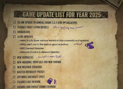 STALKER 2 Roadmap 2025 ger uppgradering av Unreal Engine 5.5.4, lansering av PS5 och stora speluppdateringar