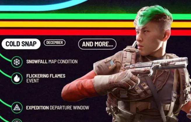 Arc Raiders Roadmap utökar innehållet till början av 2026 med Cold Snap Update