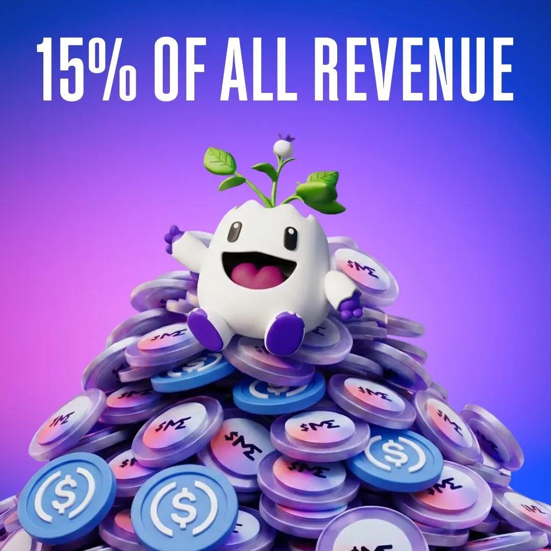 Magic Eden tillkännager 15% intäktsallokering till ME Token Ecosystem