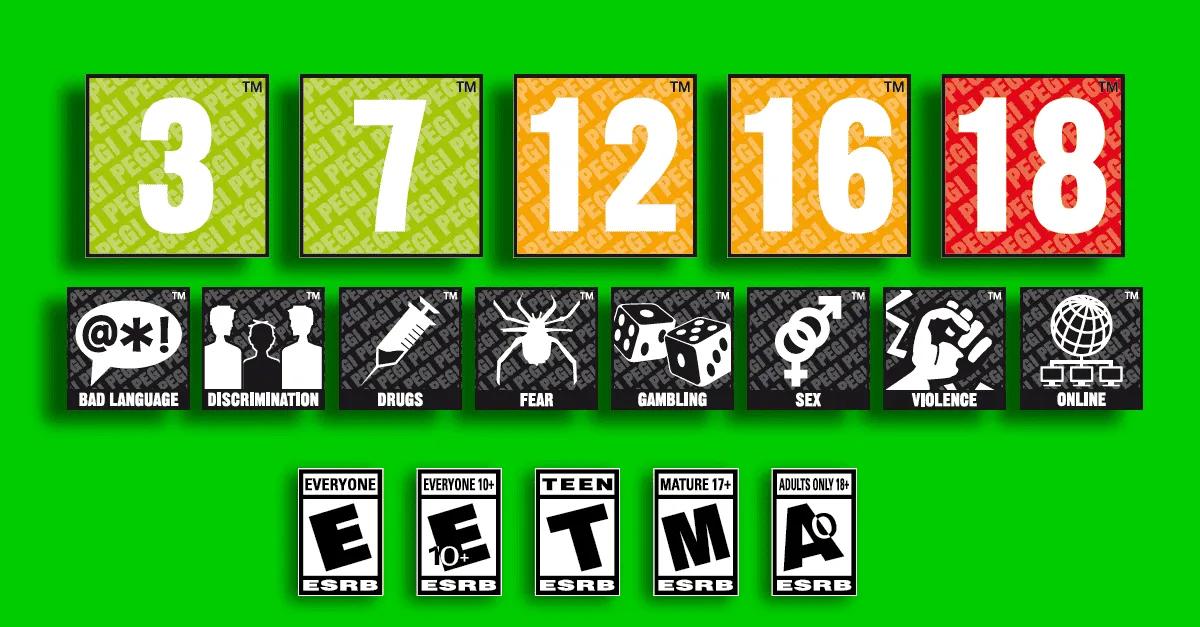 Europa kan komma att höja åldersgränserna för spel på grund av lootlådor och donationer i spelet