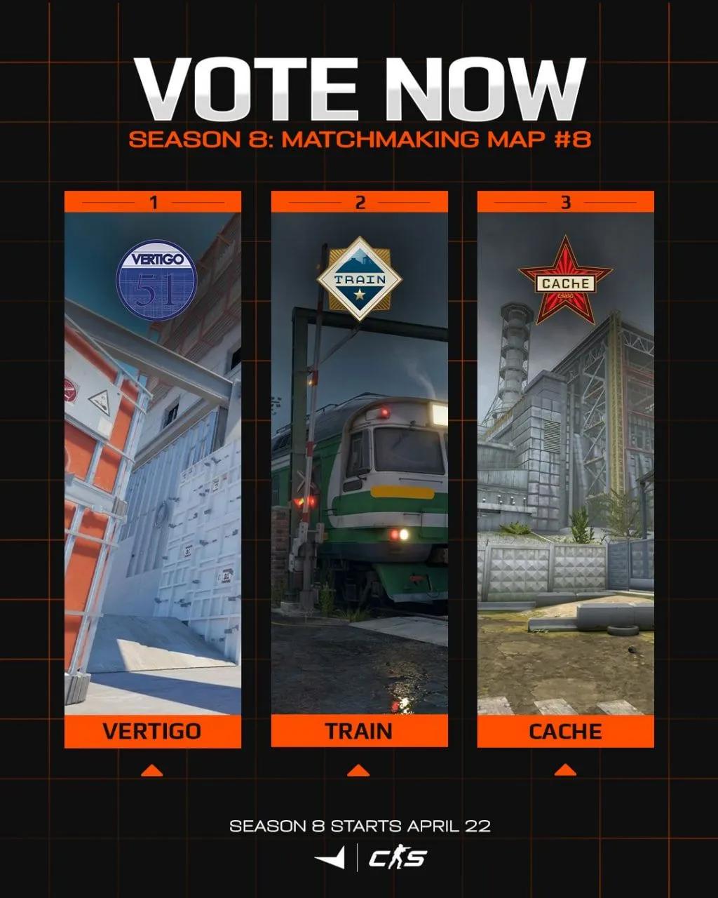 FACEIT har tillkännagivit en utökning av kartpoolen för säsong 8