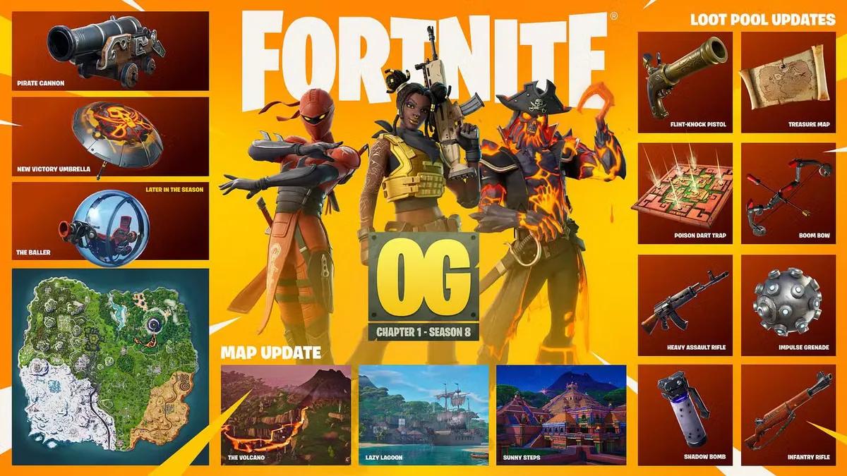 Fortnite v40.10-uppdatering: Starttiden för driftstopp avslöjad och stort nytt innehåll på gång