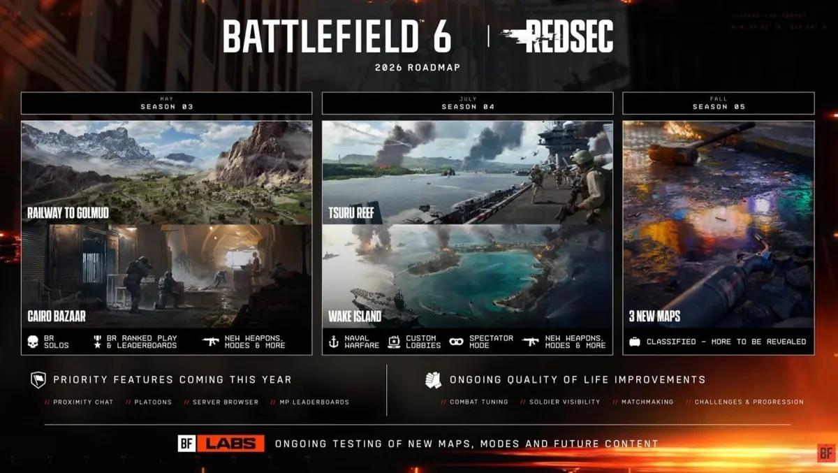 Battlefield 6: Komplett säsongsschema för 2026