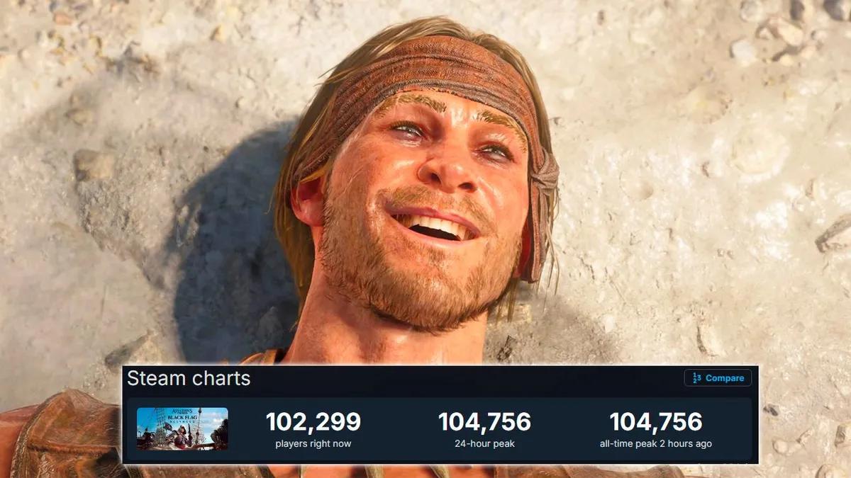 Assassin's Creed Black Flag Resynced nådde 100 000 spelare på Steam och satte därmed ett nytt rekord för hela serien
