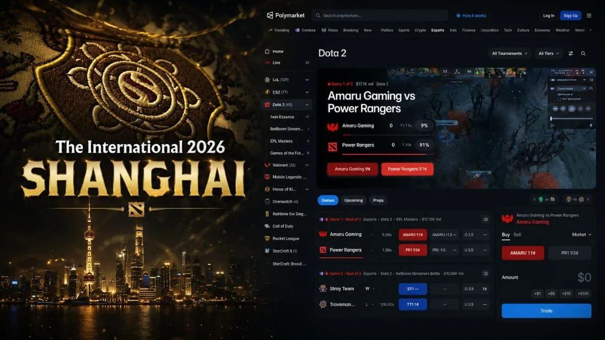 Polymarket-kampanjkod EGWNEWS: Sätt in 10 $ och få 20 $ på tippningar om vinnaren i Dota 2: The International