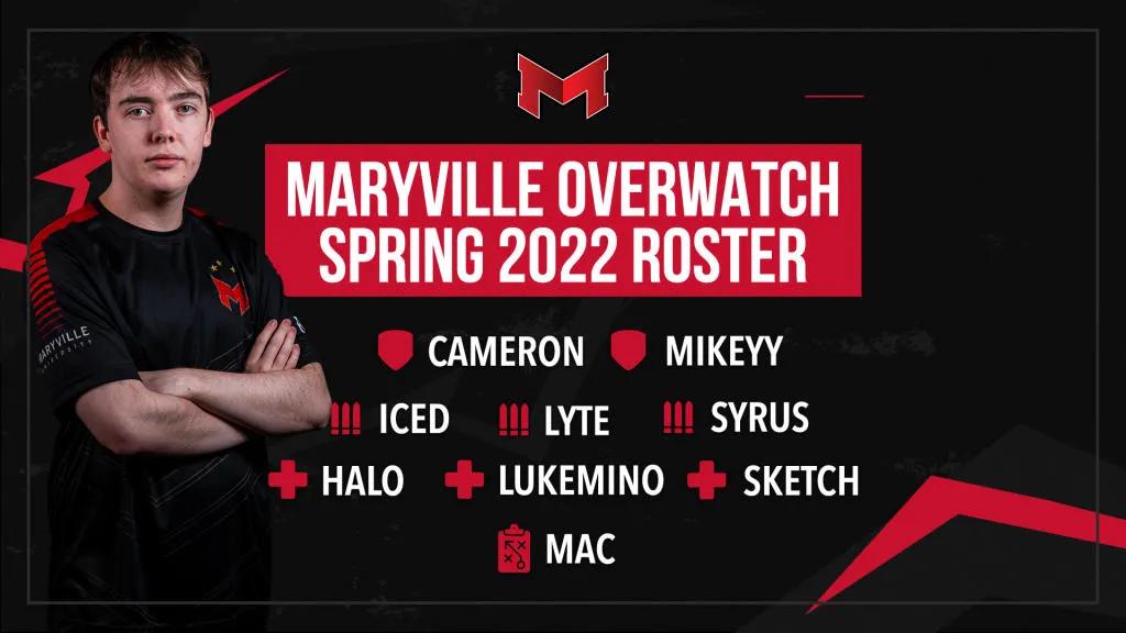 Maryville Esports presenterade en ny lista för säsongen 2022