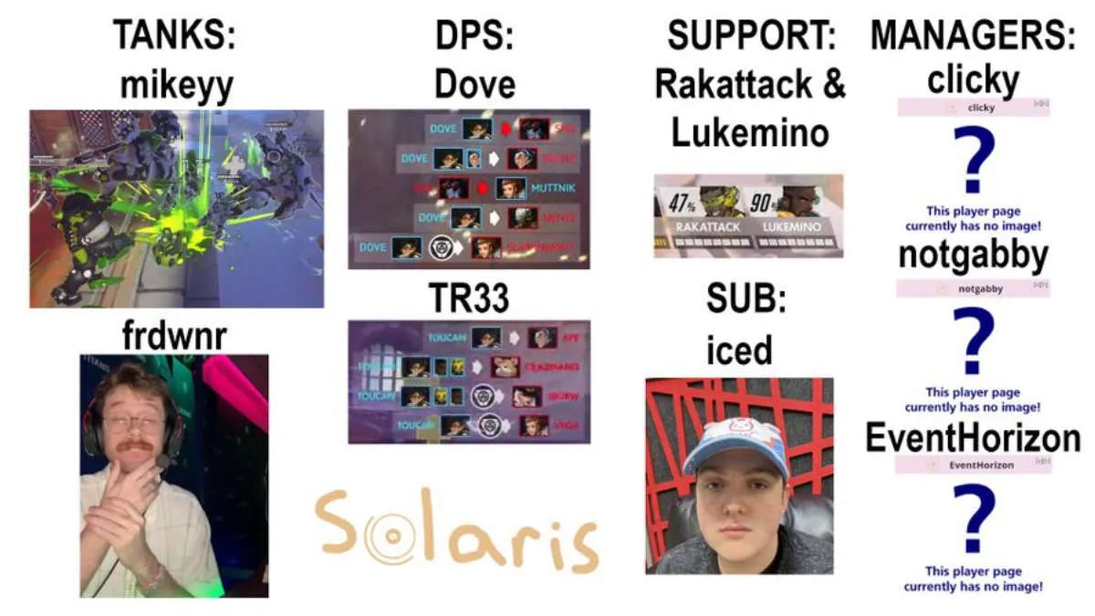 Solaris avslöjade den uppdaterade förteckningen över Overwatch