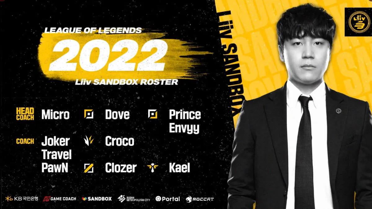 SANDBOX Gaming har meddelat sina listor för LCK Summer 2022 och LCK CL Summer 2022