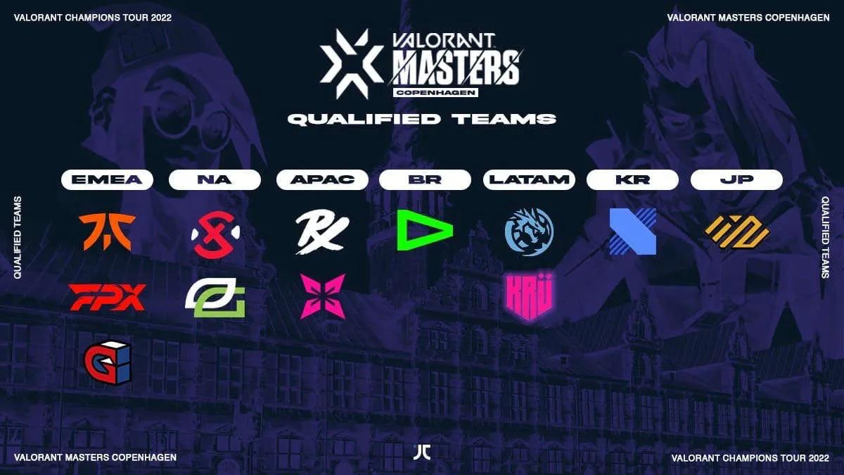 KRÜ Esports blir den sista medlemmen av VCT 2022: Stage 2 Masters Copenhagen