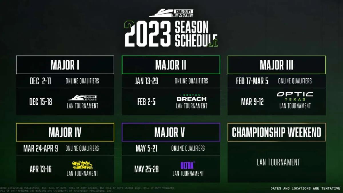 Schema och deltagare Call of Duty League 2023