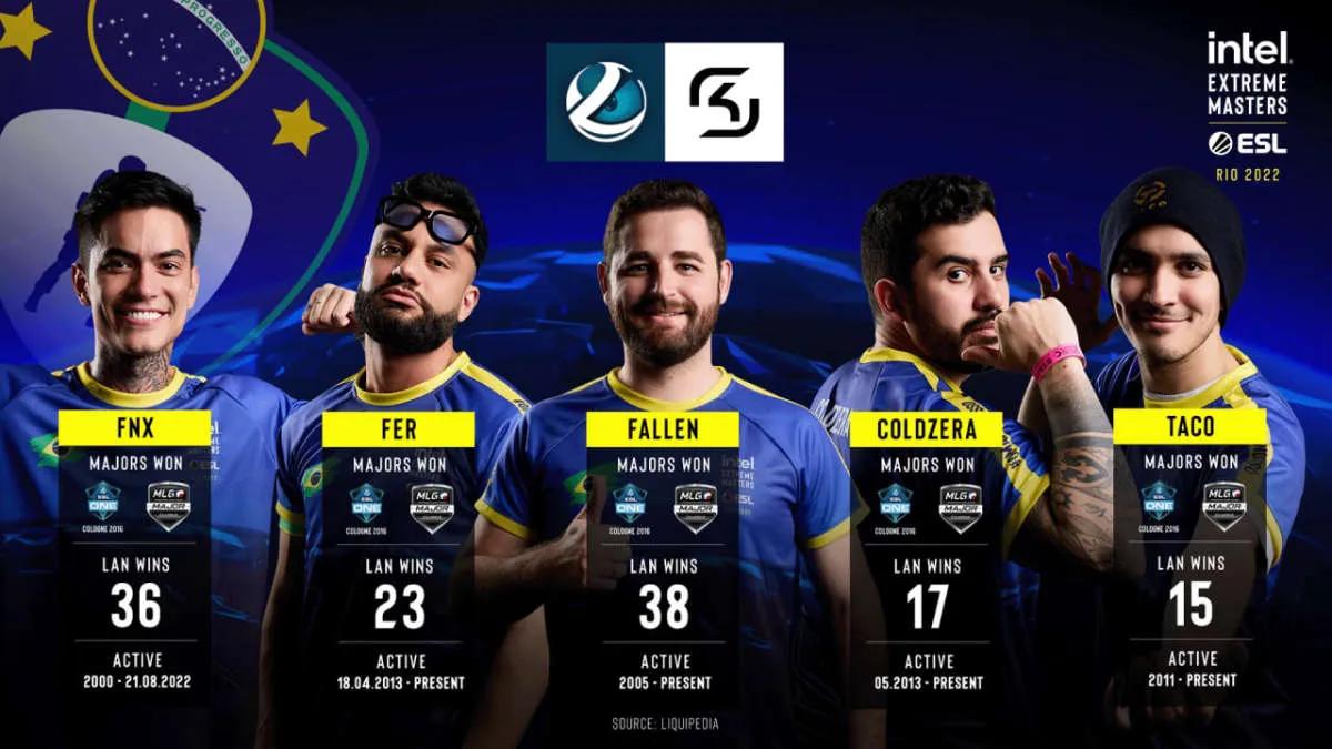 karrigan misslyckades med att hjälpa Sverige att slå Brasilien IEM Rio Major 2022