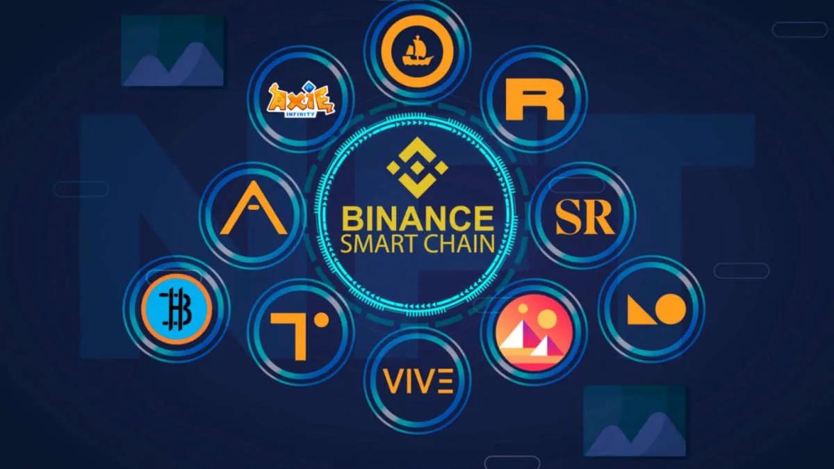 OpenSea har lagt till stöd för Binance Smart Chain