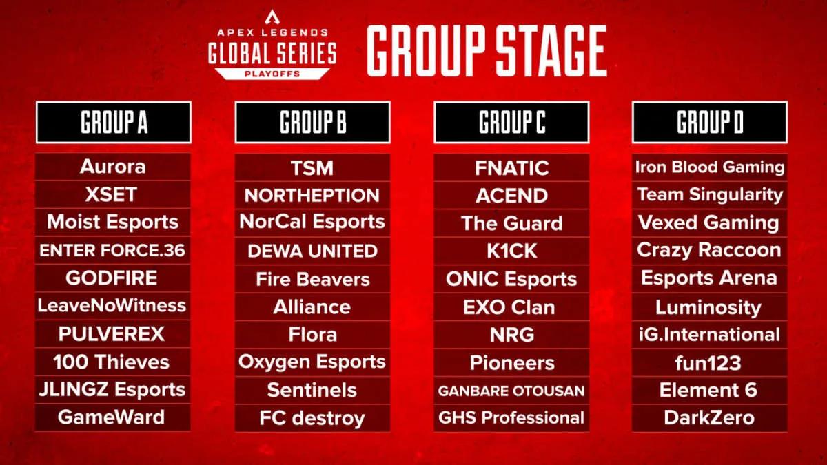 Arrangörerna Apex Legends Global Series: Split 1 Playoffs presenterade seedningen av lagen i gruppspelet