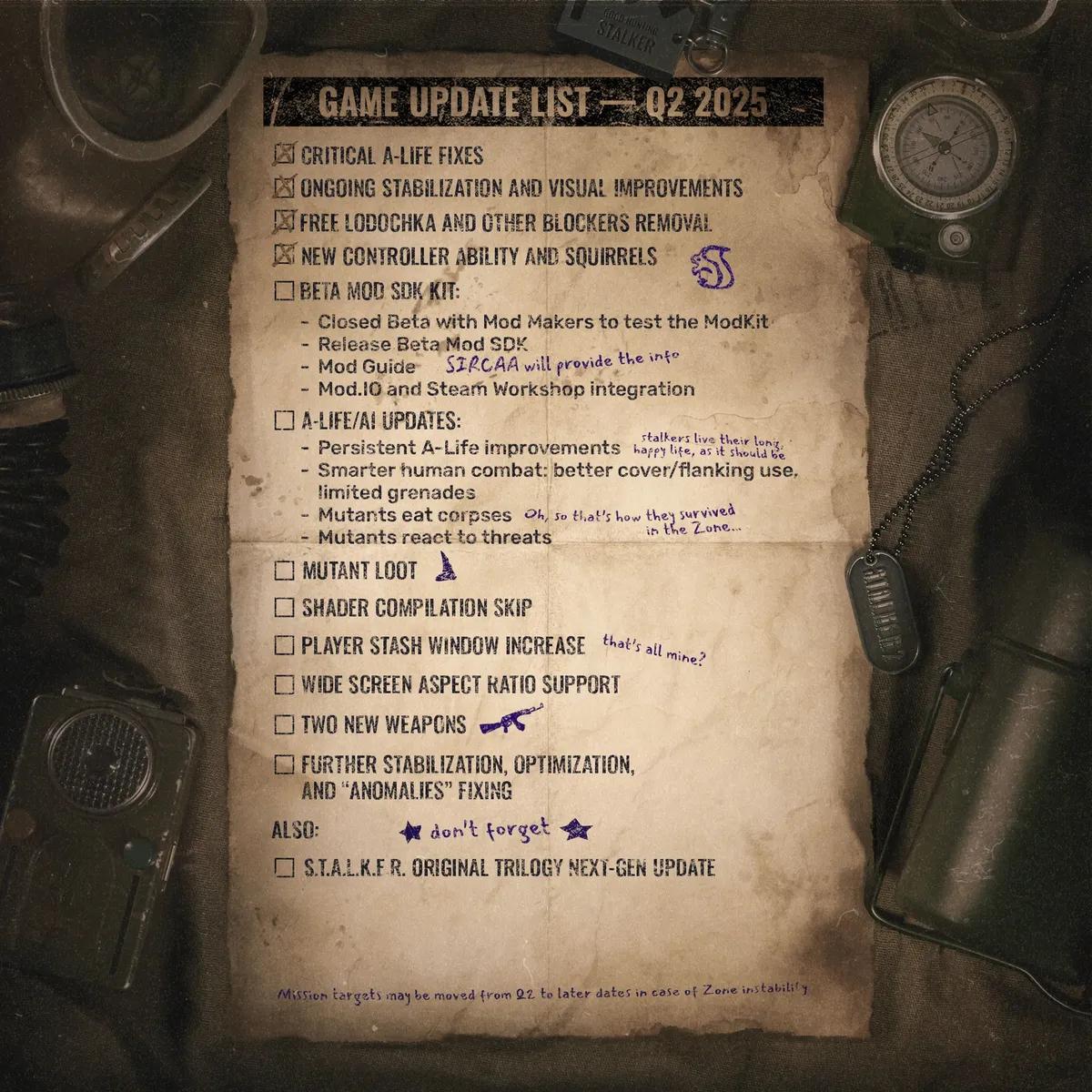 GSC Game World avslöjar supportfärdplan för S.T.A.L.K.E.R. 2: Heart of Chornobyl för Q2 2025