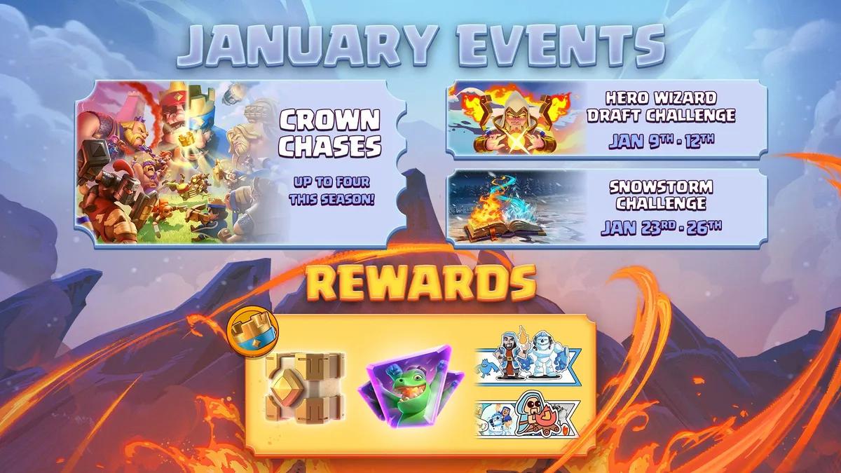 Clash Royale startar januari 2026 med eld- och issäsong, nya hjältar och stora evenemang