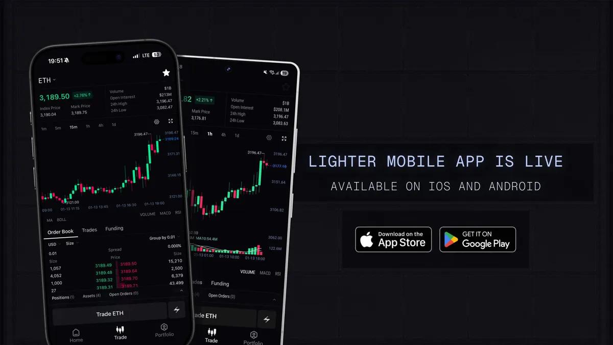 Lighter lanserar mobilapp för iOS och Android