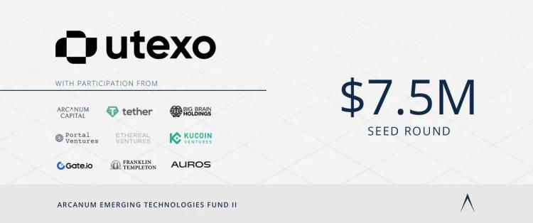 Utexo samlar in 7,5 miljoner dollar ledda av Tether för att lansera inbyggda USDT-avvecklingar på Bitcoin
