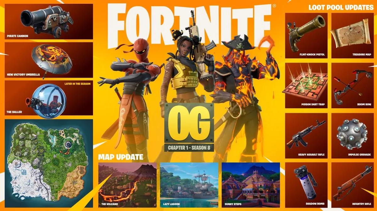 När börjar den nya Fortnite OG-säsongen
