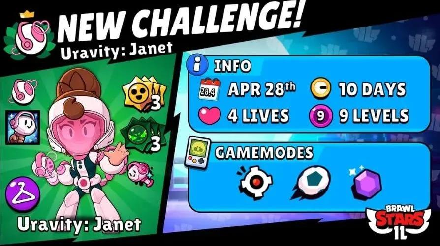 Brawl Stars Uravity Challenge — Gratis MHA-skinguide och bästa valen