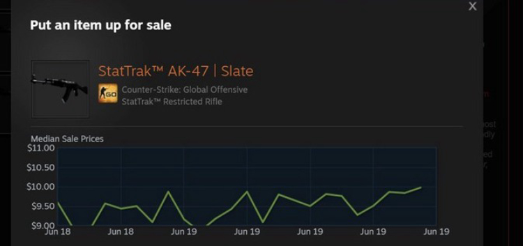  The Psychology of CS2 Skin Prices 3