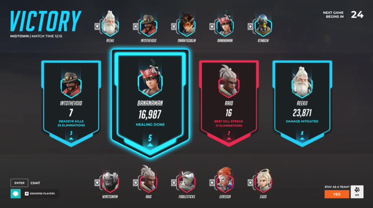 Overwatch 2 Devs planerar återkomst av OW1: s ikoniska röstkort för slutet av matchen 1
