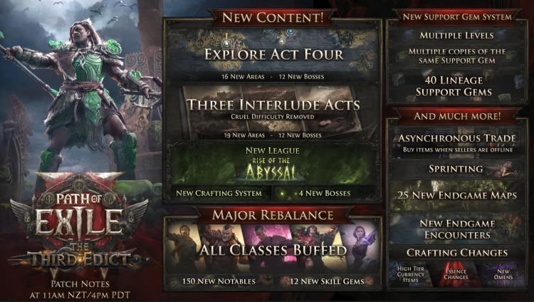 Path of Exile 2 avslöjar större uppdatering: The Third Edict 1