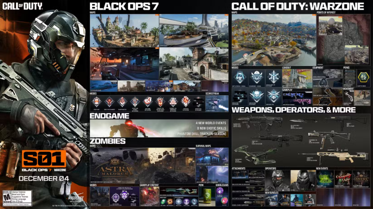Call of Duty: Black Ops 7 avslöjar massiv säsong 1 färdplan 1
