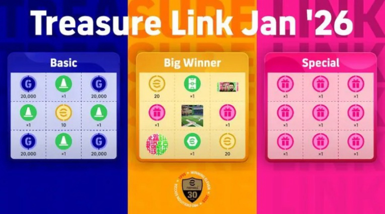 eFootball 2026 Launches January Treasure Link: Key Changes, Rewards, and What to Expect 2