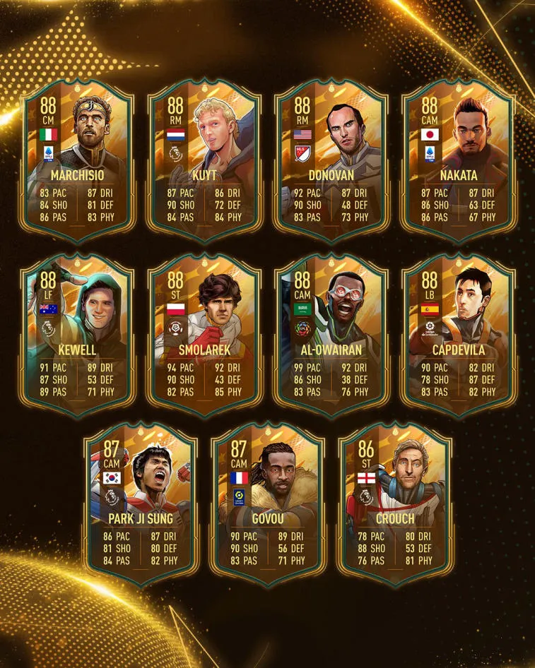 All Marvel FIFA 23 Hero Cards Revealed. Photo 1